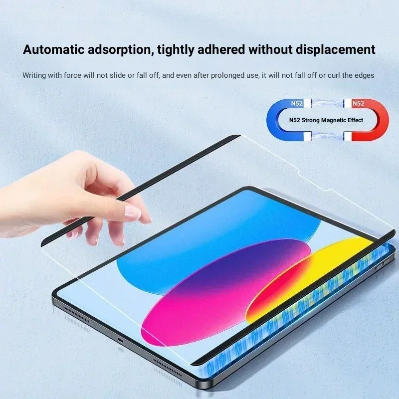 Magnetic Like Paper Film For L - Cheap Tablet Accessories review and price