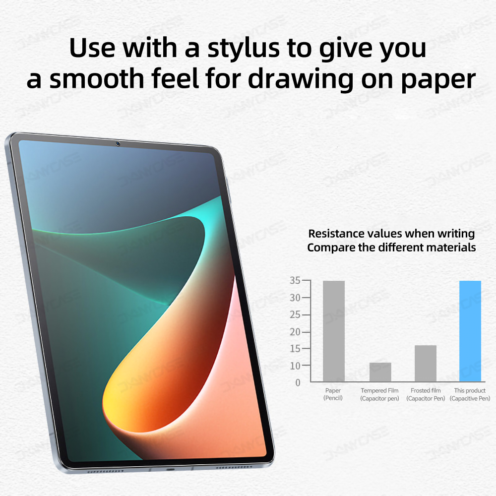 Paper Feel Screen Protector Fi - Paper Feel Screen Film review and price