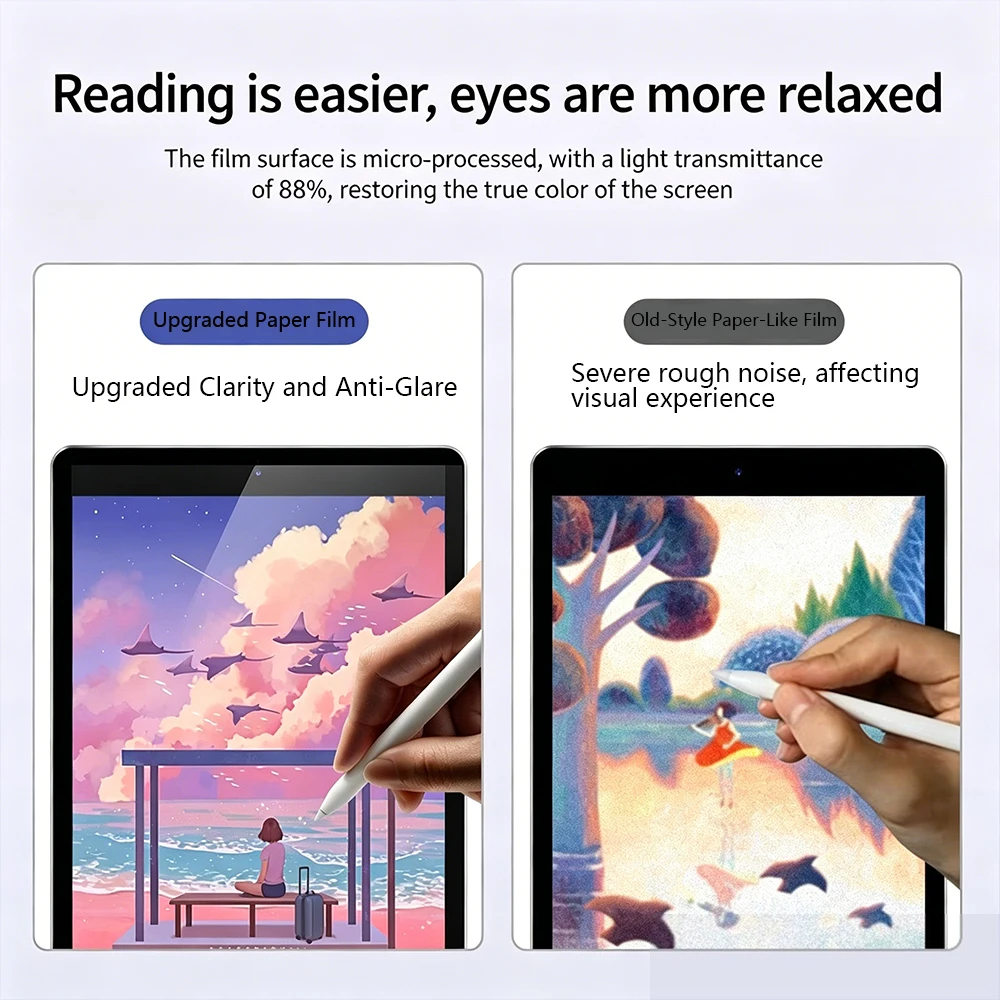 2PCS Like Paper Matte Film Scr - Cheap Tablet Accessories review and price