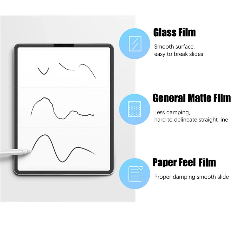 3Pcs Like Paper Feel Screen Pr - Cheap Tablet Accessories review and price
