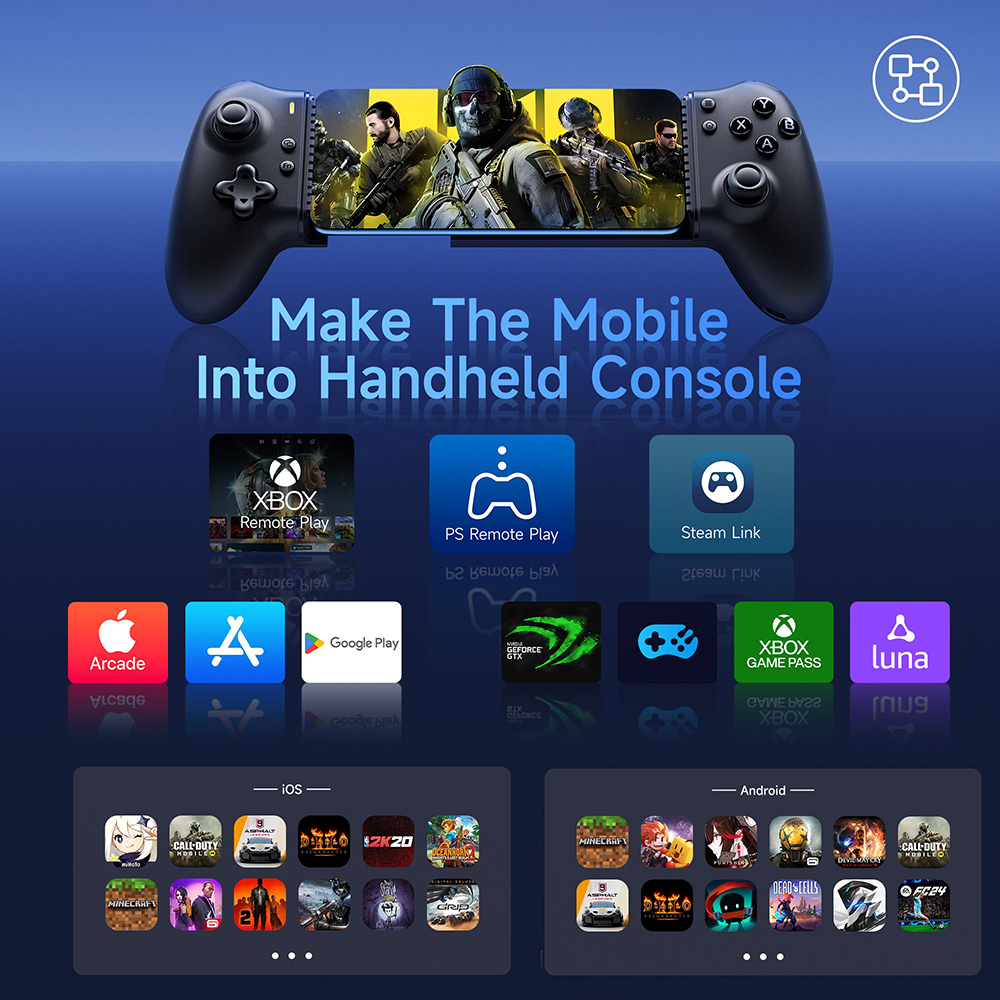 EasySMX M15 Bluetooth Mobile P - Tablet Gaming Accessories review and price